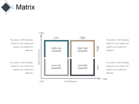 Quadrant Chart In Powerpoint