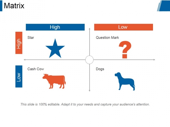Matrix Ppt PowerPoint Presentation Model Matrix Ppt PowerPoint Presentation Model