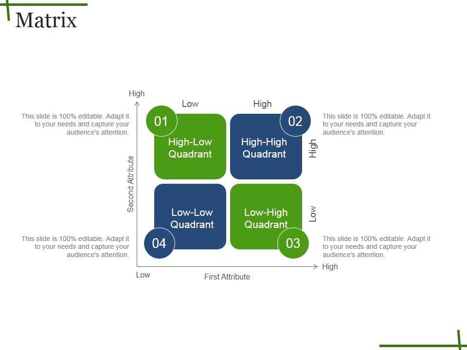 Matrix Ppt PowerPoint Presentation Professional Slide - PowerPoint ...