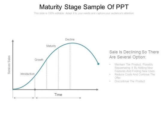 Maturity Stage Sample Of Ppt Maturity Stage Sample Of Ppt