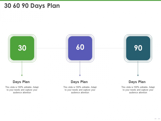 Maven Getting Started Guide 30 60 90 Days Plan Ppt PowerPoint Presentation Slides Inspiration PDF Maven Getting Started Guide 30 60 90 Days Plan Ppt PowerPoint Presentation Slides Inspiration PDF