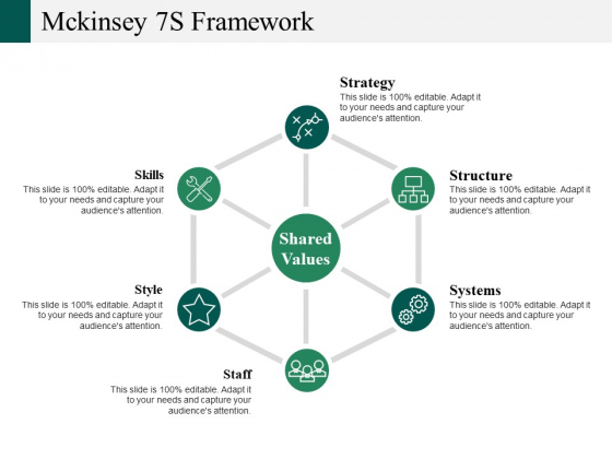 Mckinsey 7S Framework Ppt PowerPoint Presentation Portfolio Ideas