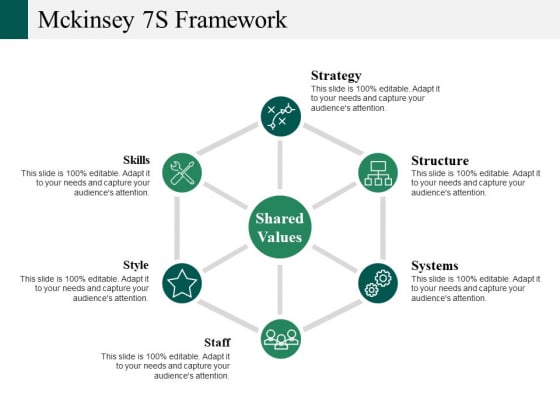Mckinsey 7S Framework Ppt PowerPoint Presentation Portfolio Ideas Mckinsey 7S Framework Ppt PowerPoint Presentation Portfolio Ideas