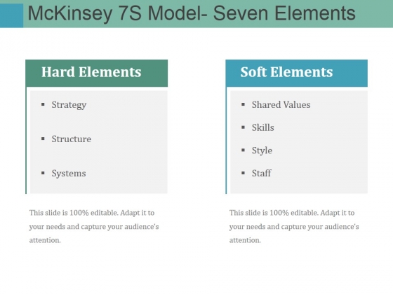 Mckinsey 7S Model Seven Elements Ppt PowerPoint Presentation Infographics Layout Ideas Mckinsey 7S Model Seven Elements Ppt PowerPoint Presentation Infographics Layout Ideas