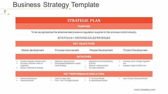 Mckinsey_7S_Strategic_Management_Ppt_PowerPoint_Presentation_Complete_Deck_With_Slides_Slide_7