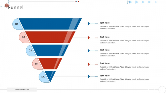 Mckinsey 7S Strategy Model For Project Management Funnel Rules PDF Mckinsey 7S Strategy Model For Project Management Funnel Rules PDF