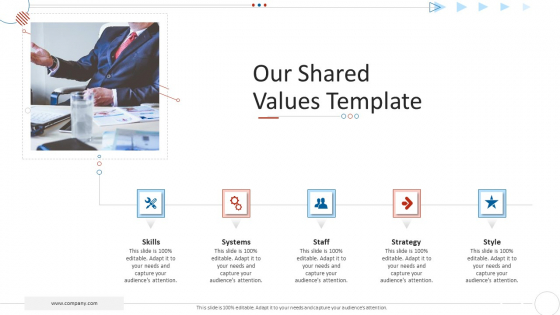 Mckinsey 7S Strategy Model For Project Management Our Shared Values Template Inspiration PDF Mckinsey 7S Strategy Model For Project Management Our Shared Values Template Inspiration PDF