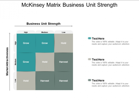 Mckinsey Matrix Business Unit Strength Ppt PowerPoint Presentation Outline Graphics Download