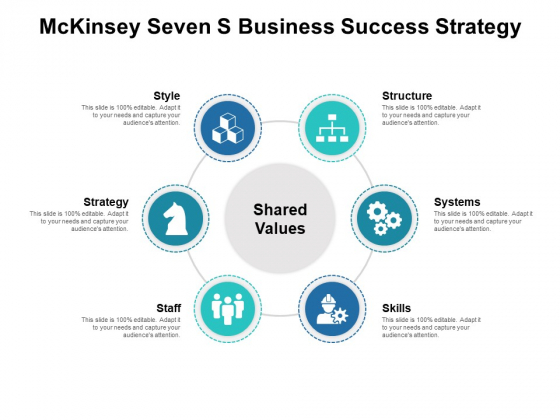 business strategy presentation mckinsey