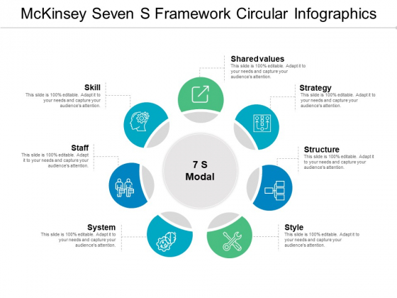 Mckinsey Seven S Framework Circular Infographics Ppt PowerPoint Presentation Layouts Portrait PDF Mckinsey Seven S Framework Circular Infographics Ppt PowerPoint Presentation Layouts Portrait PDF
