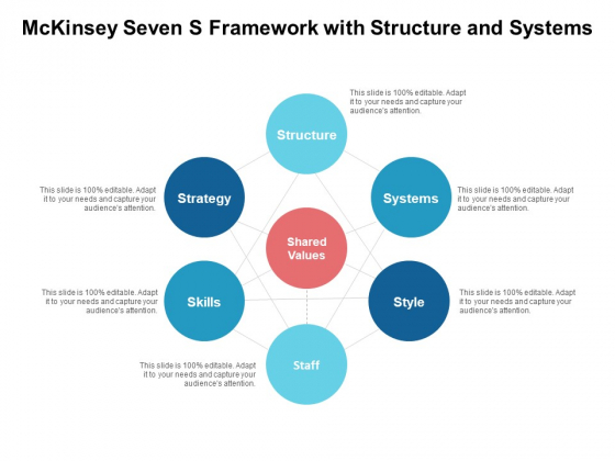 Mckinsey Seven S Framework With Structure And Systems Ppt PowerPoint Presentation Outline Styles PDF