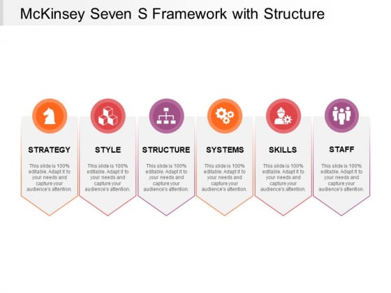 Mckinsey Seven S Framework With Structure Ppt PowerPoint Presentation Slides Visual Aids PDF Mckinsey Seven S Framework With Structure Ppt PowerPoint Presentation Slides Visual Aids PDF