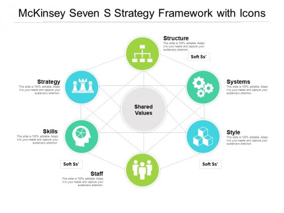 Mckinsey Seven S Strategy Framework With Icons Ppt PowerPoint Presentation Layouts Designs Download PDF