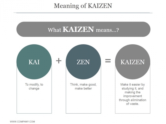 kaizen-powerpoint-templates-slides-and-graphics