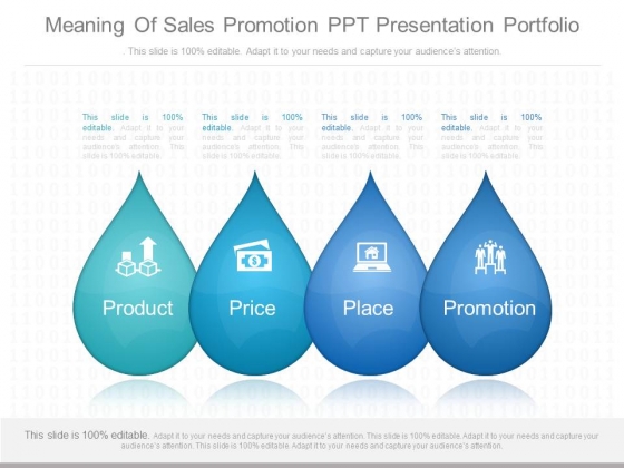 Meaning Of Sales Promotion Ppt Presentation Portfolio