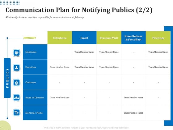 Means Of Communication During Disaster Management Communication Plan For Notifying Publics Meetings Diagrams PDF Means Of Communication During Disaster Management Communication Plan For Notifying Publics Meetings Diagrams PDF