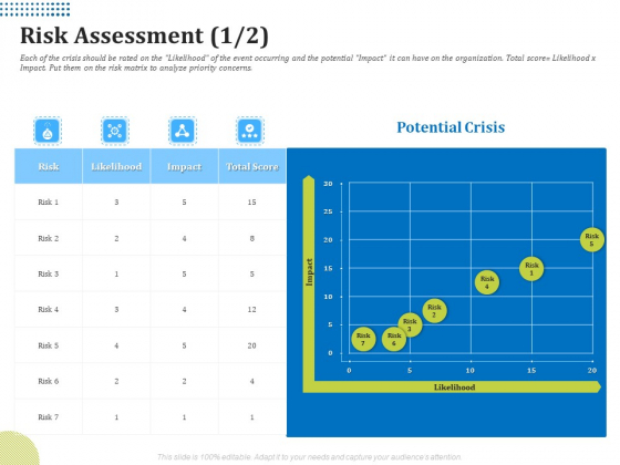 Means Of Communication During Disaster Management Risk Assessment Ppt PowerPoint Presentation Inspiration Gallery PDF Means Of Communication During Disaster Management Risk Assessment Ppt PowerPoint Presentation Inspiration Gallery PDF