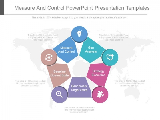 Measure And Control Powerpoint Presentation Templates