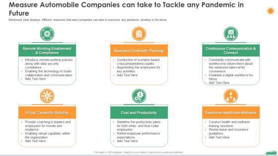Measure Automobile Companies Can Take To Tackle Any Pandemic In Future Insurance Ppt Outline Rules PDF Measure Automobile Companies Can Take To Tackle Any Pandemic In Future Insurance Ppt Outline Rules PDF