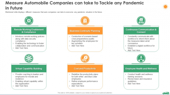 Measure Automobile Companies Can Take To Tackle Any Pandemic In Future Ppt Portfolio Files PDF Measure Automobile Companies Can Take To Tackle Any Pandemic In Future Ppt Portfolio Files PDF