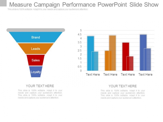 Measure Campaign Performance Powerpoint Slide Show