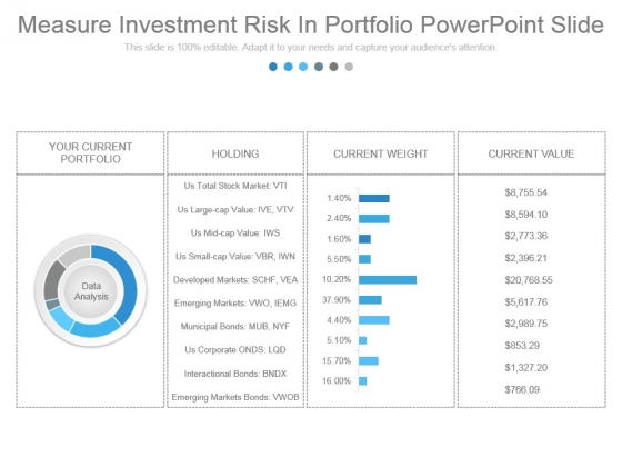 Measure Investment Risk In Portfolio Powerpoint Slide Measure Investment Risk In Portfolio Powerpoint Slide