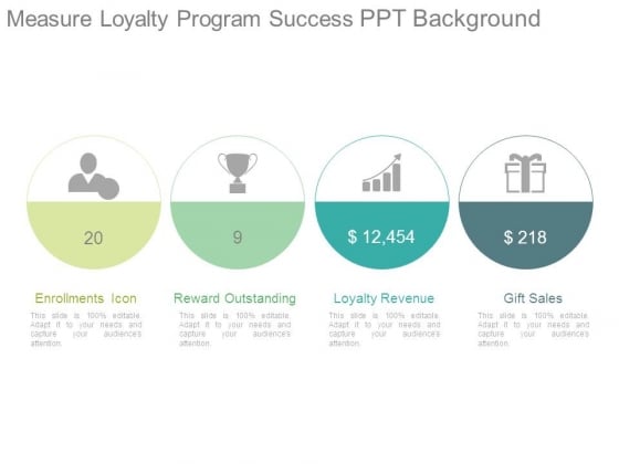 Measure Loyalty Program Success Ppt Background