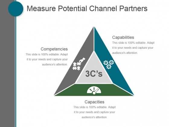Measure Potential Channel Partners Template Ppt PowerPoint Presentation Show