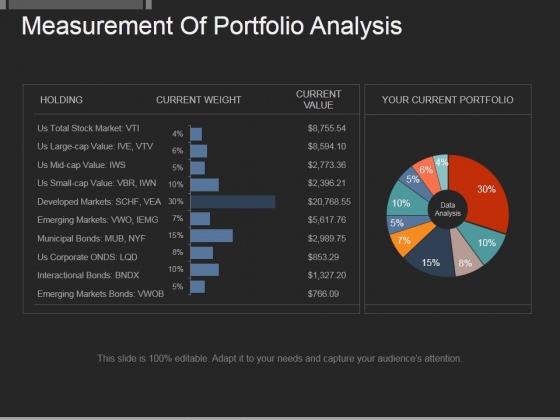 Measurement_Of_Portfolio_Analysis_Ppt_PowerPoint_Presentation_Example_Slide_1