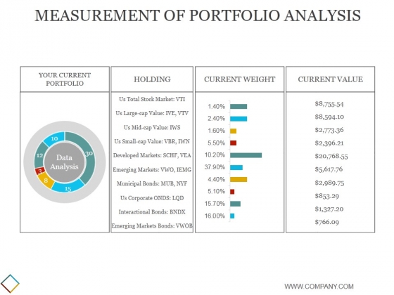 Measurement_Of_Portfolio_Analysis_Ppt_PowerPoint_Presentation_Ideas_Slide_1