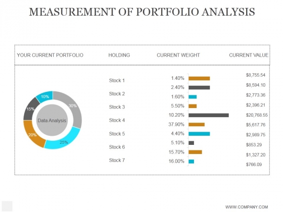 Measurement Of Portfolio Analysis Ppt PowerPoint Presentation Inspiration Measurement Of Portfolio Analysis Ppt PowerPoint Presentation Inspiration