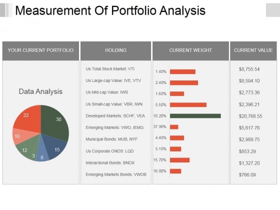 Measurement_Of_Portfolio_Analysis_Ppt_PowerPoint_Presentation_Outline_Graphic_Images_Slide_1