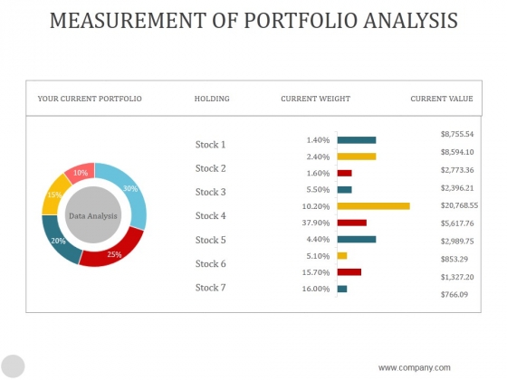 Measurement_Of_Portfolio_Analysis_Ppt_PowerPoint_Presentation_Professional_Slide_1