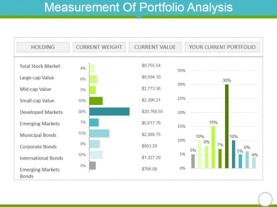 Measurement_Of_Portfolio_Analysis_Ppt_PowerPoint_Presentation_Summary_Outfit_Slide_1