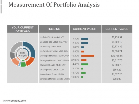 Measurement_Of_Portfolio_Analysis_Ppt_PowerPoint_Presentation_Tips_Slide_1