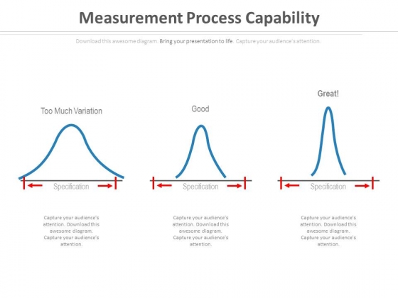 Measurement Process Capability Ppt Slides Measurement Process Capability Ppt Slides