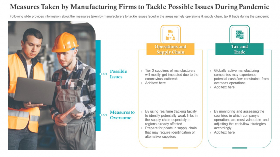 Measures Taken By Manufacturing Firms To Tackle Possible Issues During Pandemic Ppt Show Slideshow PDF Measures Taken By Manufacturing Firms To Tackle Possible Issues During Pandemic Ppt Show Slideshow PDF