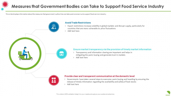 Measures That Government Bodies Can Take To Support Food Service Industry Inspiration PDF Measures That Government Bodies Can Take To Support Food Service Industry Inspiration PDF