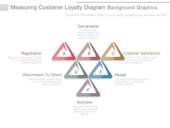 Measuring Customer Loyalty Diagram Background Graphics Measuring Customer Loyalty Diagram Background Graphics