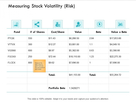 Measuring Stock Volatility Risk Audiences Attention Ppt PowerPoint Presentation Styles Backgrounds