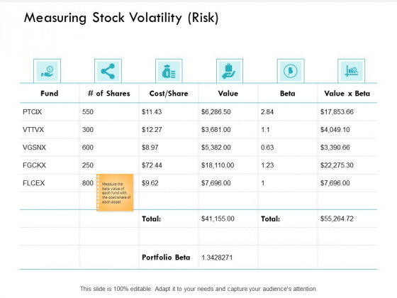 Measuring Stock Volatility Risk Audiences Attention Ppt PowerPoint Presentation Styles Backgrounds Measuring Stock Volatility Risk Audiences Attention Ppt PowerPoint Presentation Styles Backgrounds