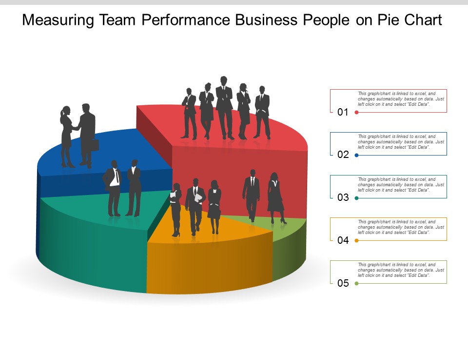 Measuring Team Performance Business People On Pie Chart Ppt Powerpoint Presentation Gallery Smartart