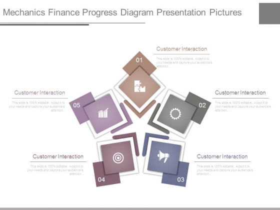 Mechanics Finance Progress Diagram Presentation Pictures