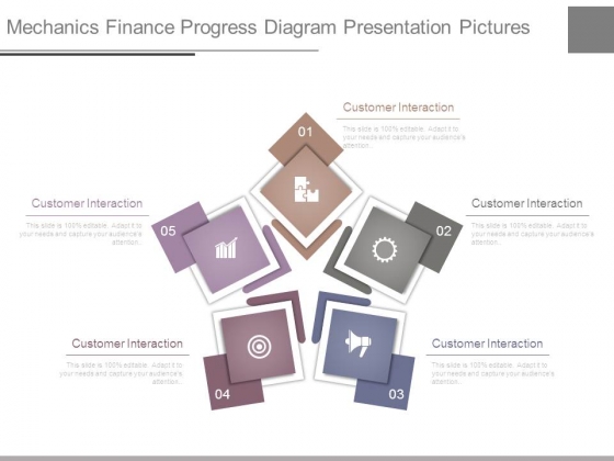 Mechanics Finance Progress Diagram Presentation Pictures Mechanics Finance Progress Diagram Presentation Pictures