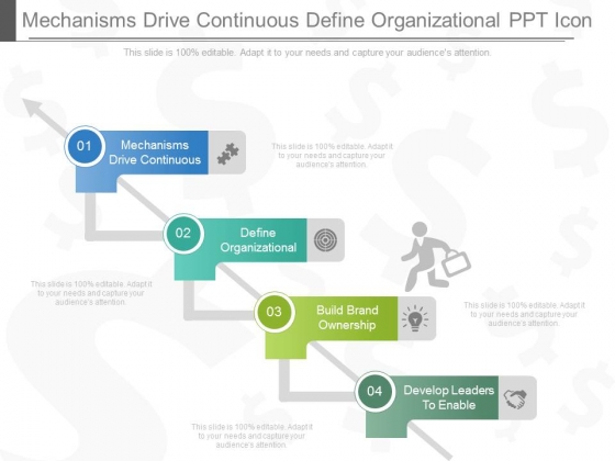 Mechanisms Drive Continuous Define Organizational Ppt Icon