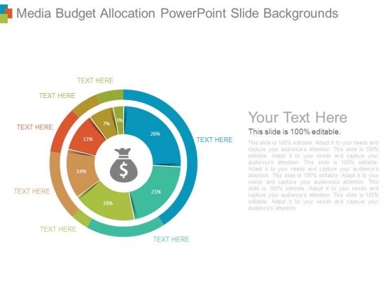 Media Budget Allocation Powerpoint Slide Backgrounds Media Budget Allocation Powerpoint Slide Backgrounds