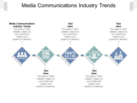 Media Communications Industry Trends Ppt PowerPoint Presentation Summary Show Cpb Pdf