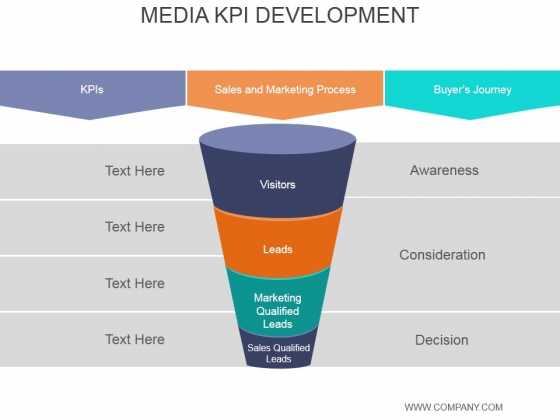 Media Kpi Development Ppt PowerPoint Presentation Portfolio Media Kpi Development Ppt PowerPoint Presentation Portfolio