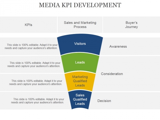 Media Kpi Development Ppt PowerPoint Presentation Show Icon Media Kpi Development Ppt PowerPoint Presentation Show Icon