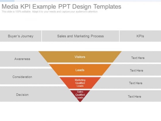 Media Kpi Example Ppt Design Templates Media Kpi Example Ppt Design Templates